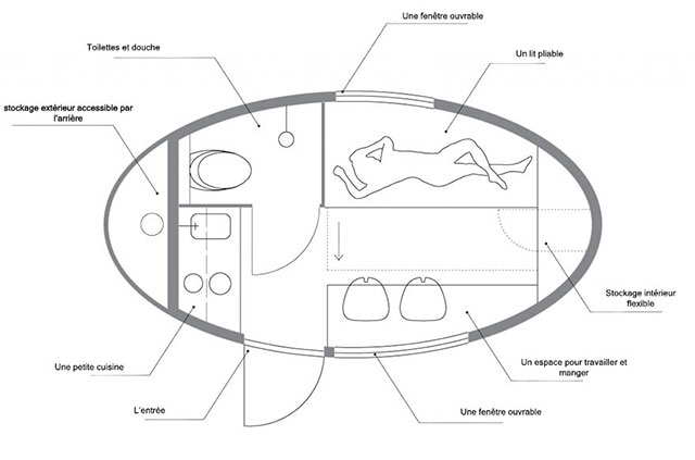 ecocapsule autonome